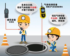 衡南有限空间操作说明
